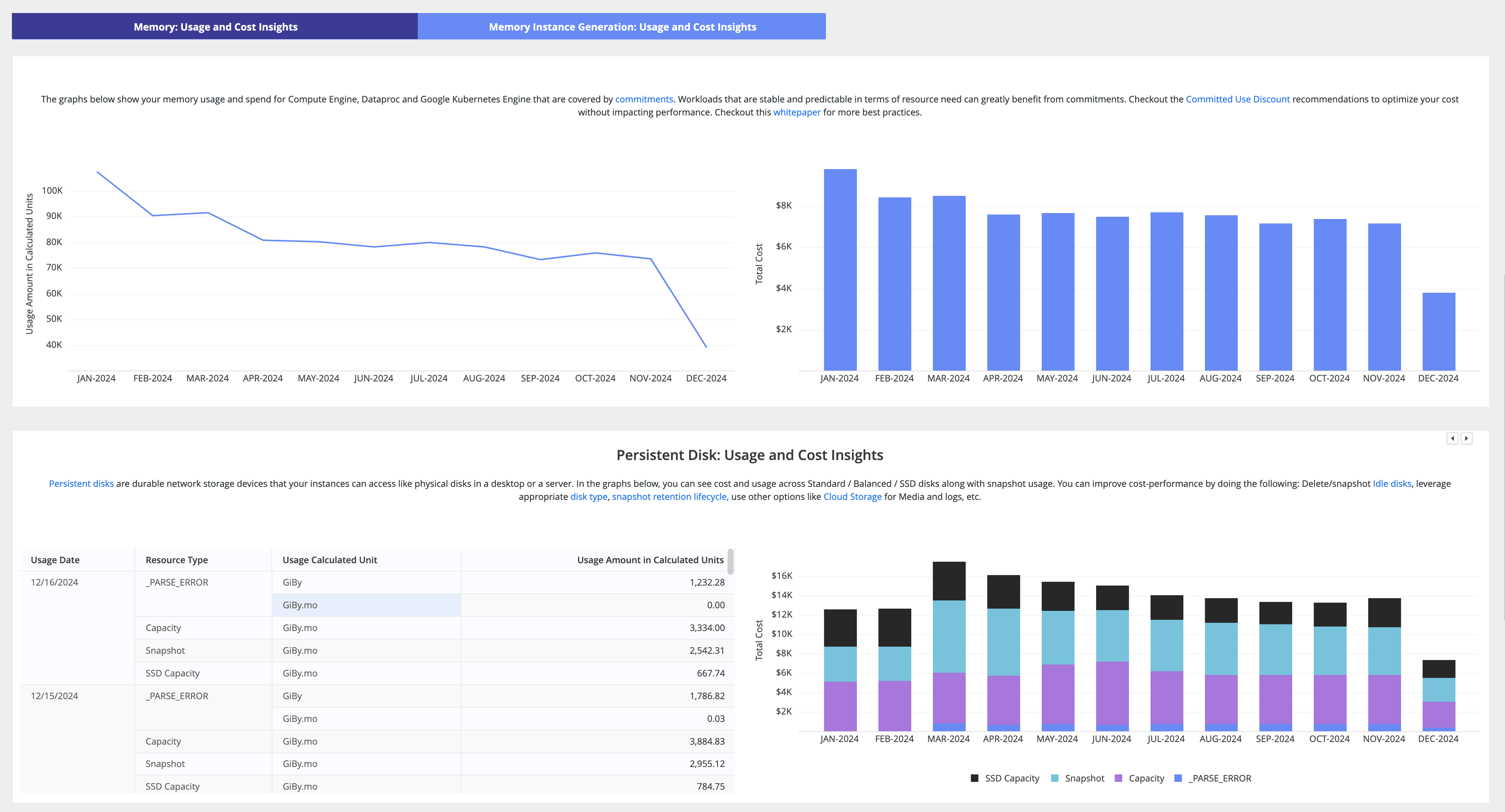 66degrees-cloud-billing-dashboard-use-case-section.png
