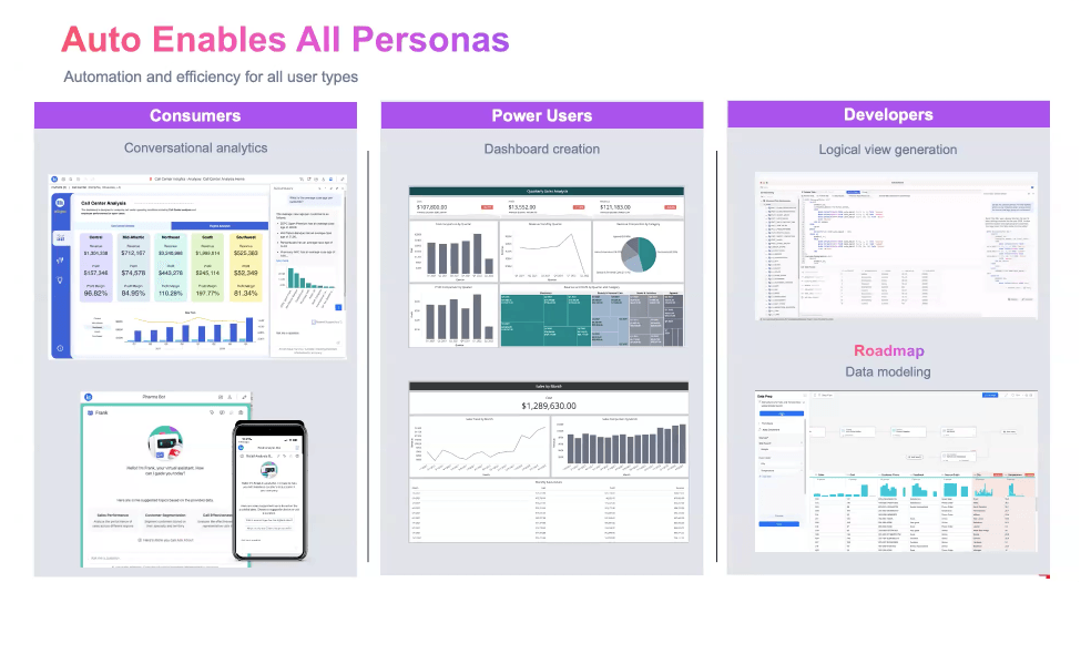 Auto for Developers and Power users.png