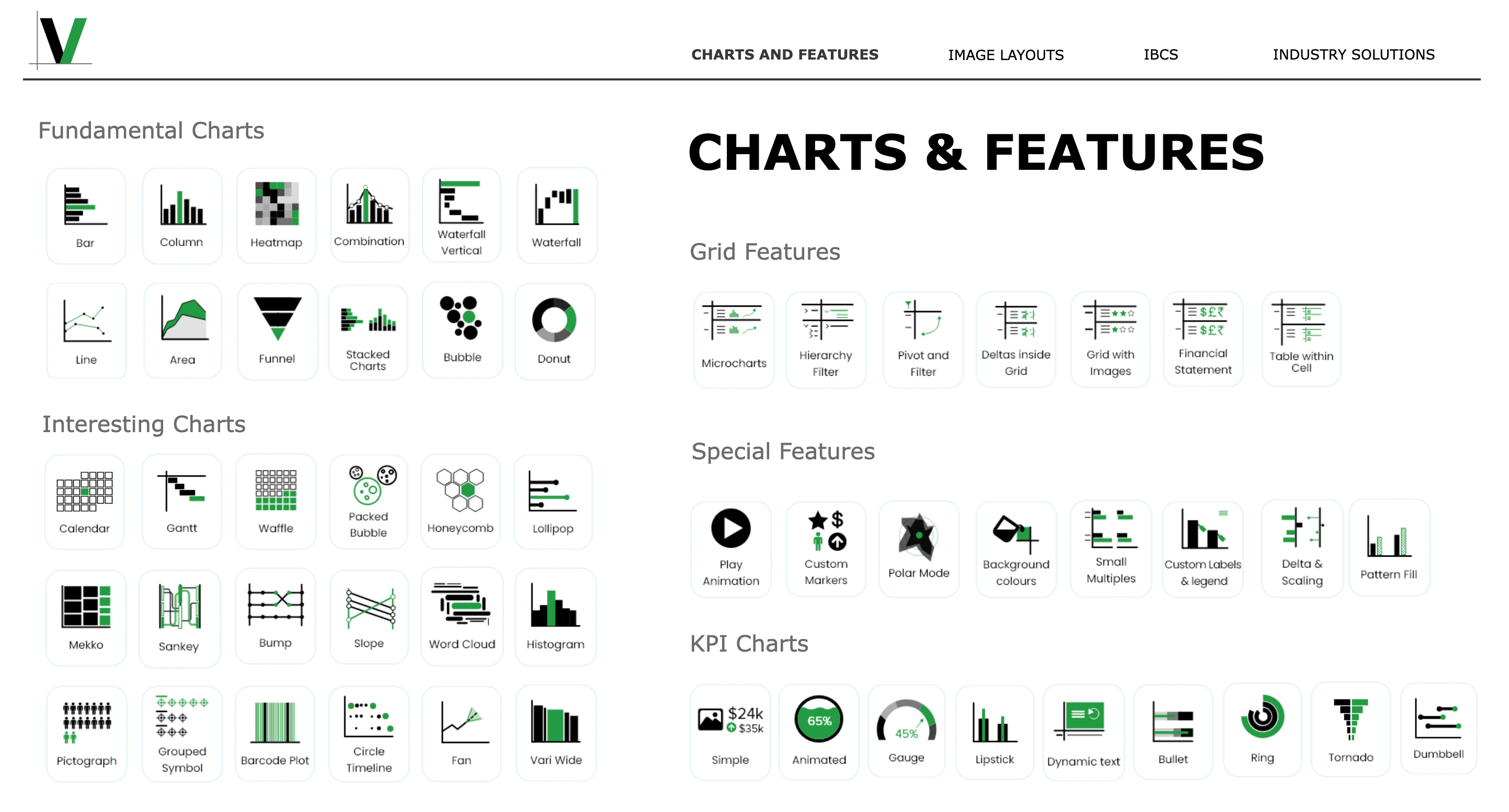 All charts Summary.png