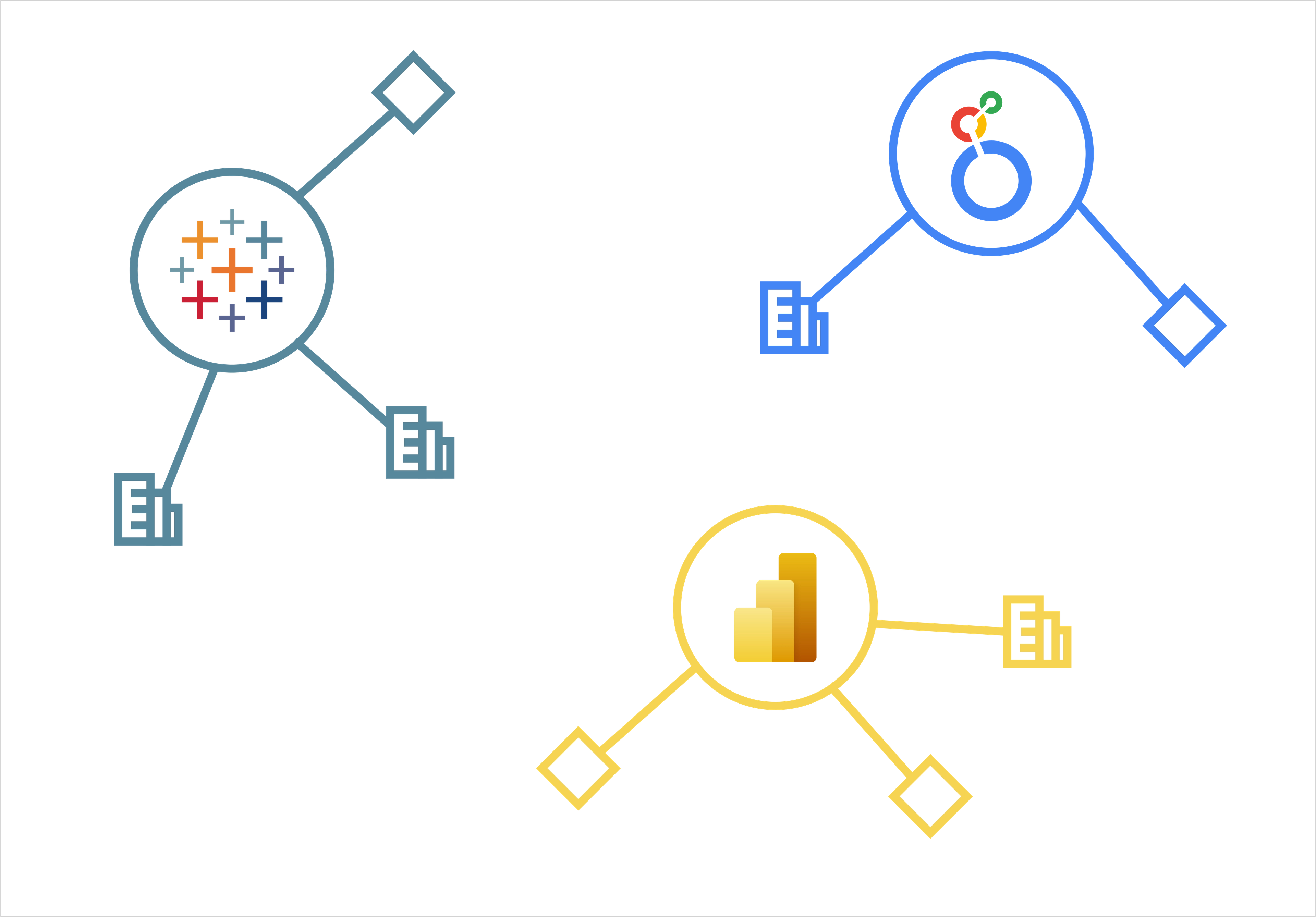 Tableau Power Bi Looker.png