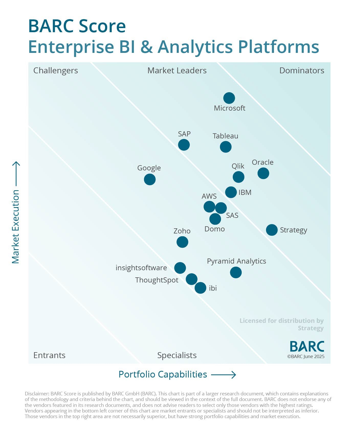 250630-BARC-Score-EBAP-Strategy copy.jpeg