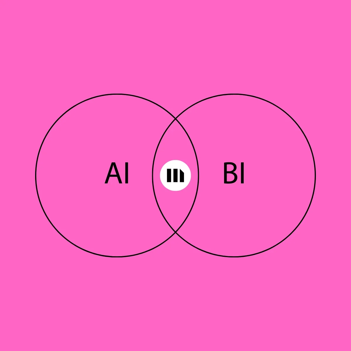 blog_graphic_ai-and-bi-pink.webp