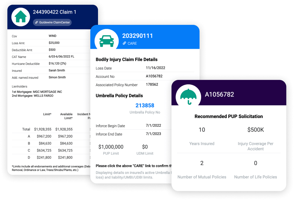 Three hyper cards showing data for a claim center ticket, a claim file's injury details, and recommended actions