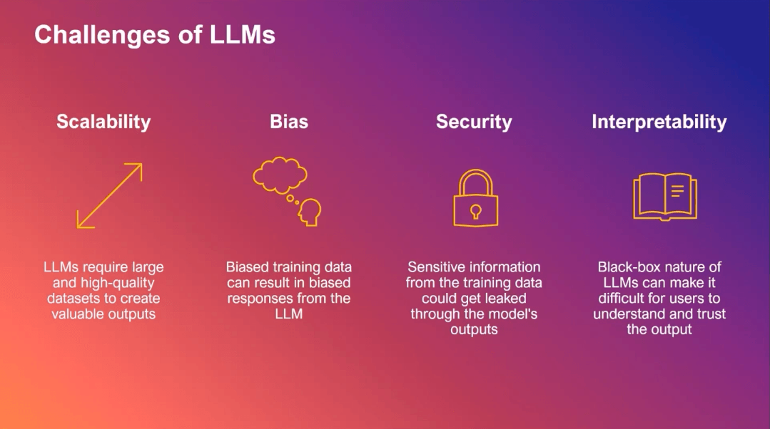 challenges-of-llms.png